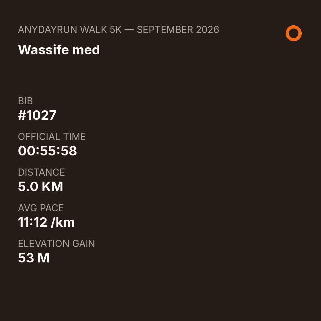 Wassife med's Walk 5K result on AnyDayRun