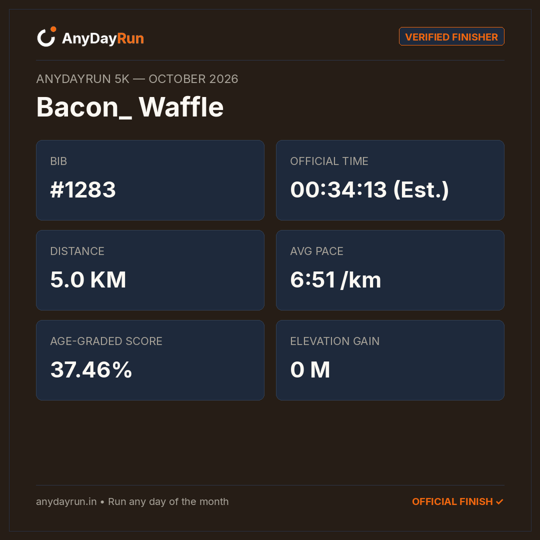 Bacon_ Waffle's 5K result on AnyDayRun