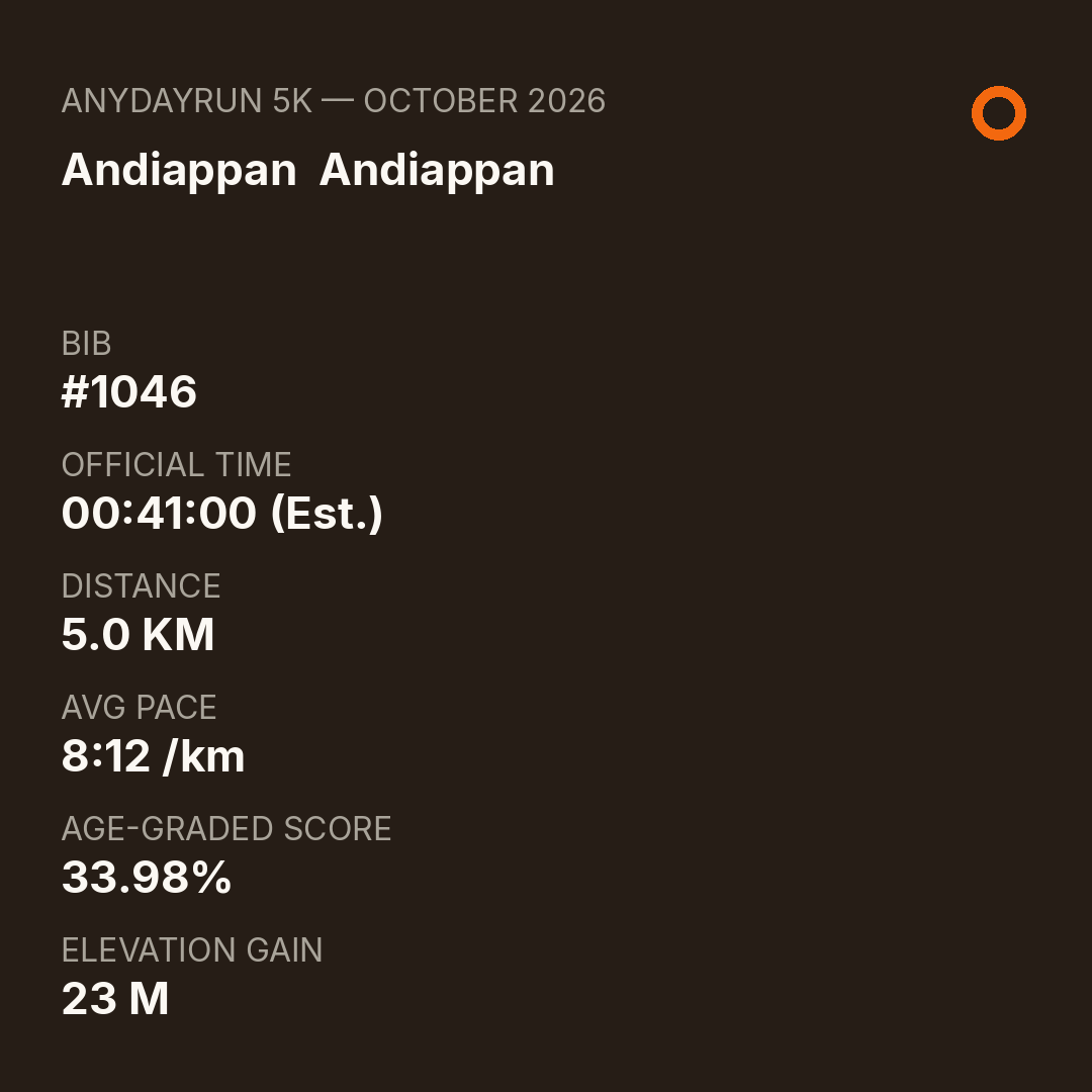 Andiappan  Andiappan's 5K result on AnyDayRun