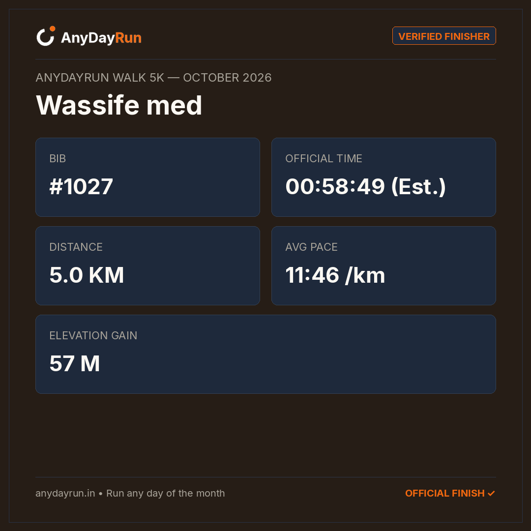 Wassife med's Walk 5K result on AnyDayRun