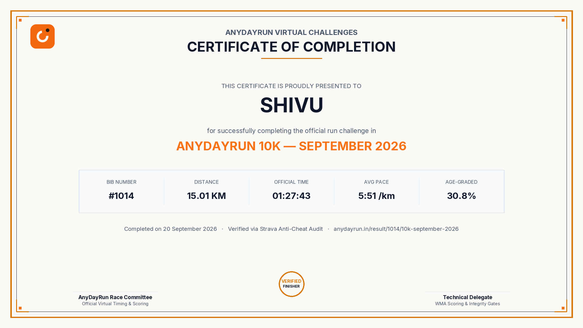 Finisher Certificate