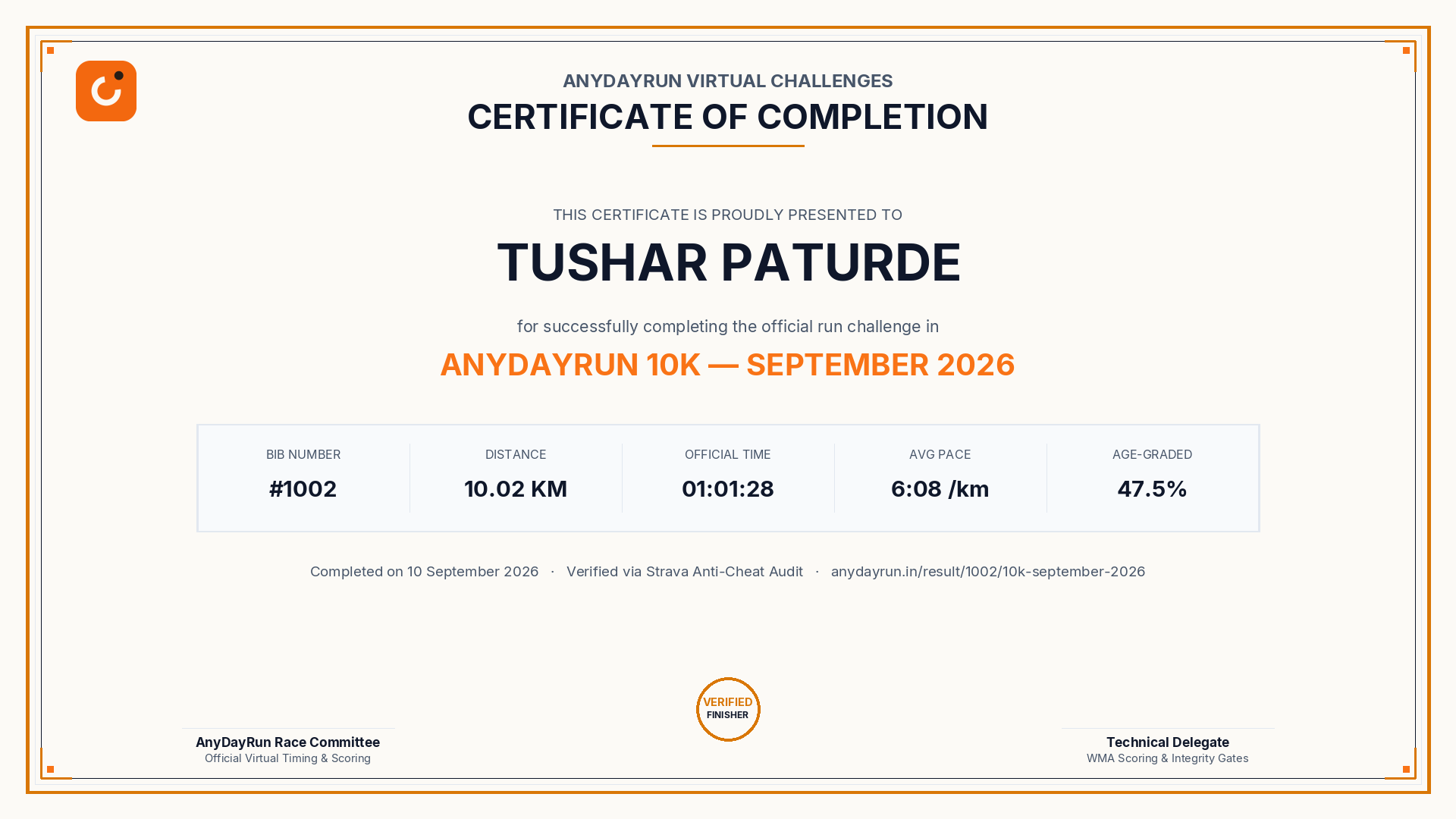 Finisher Certificate