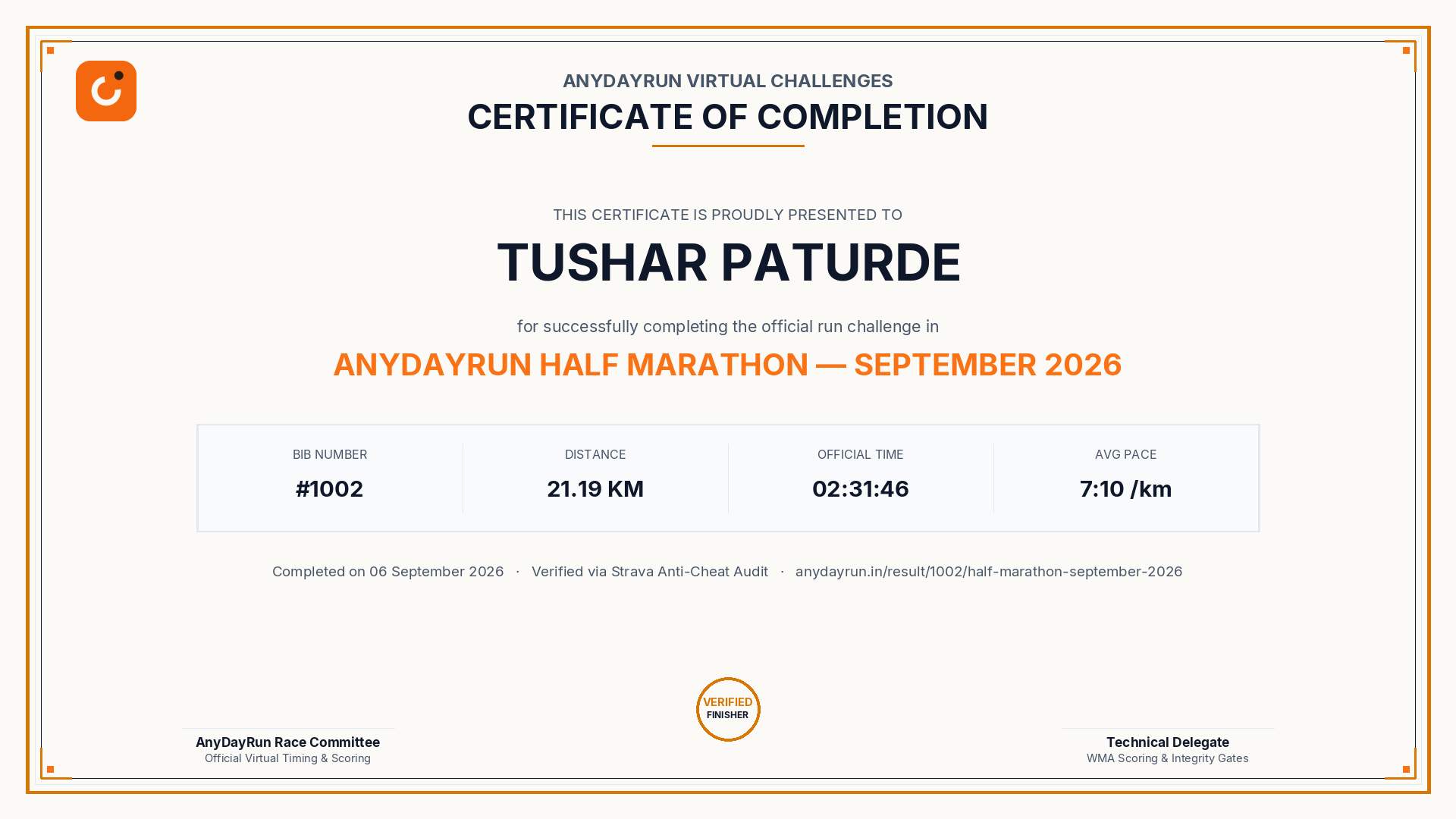 Finisher Certificate