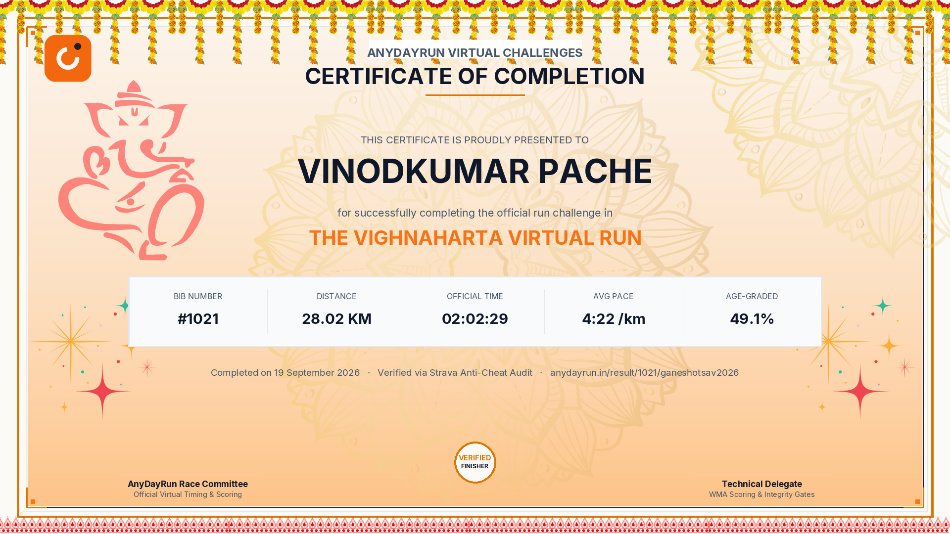 Finisher Certificate