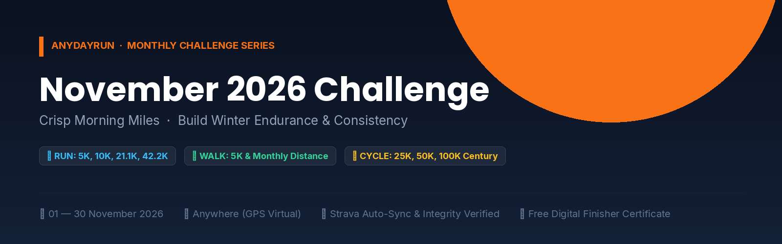 AnyDayRun November 2026 Challenge Series Virtual Challenge India