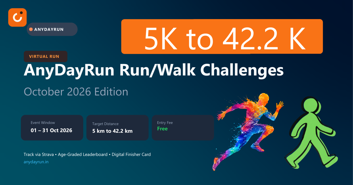 AnyDayRun October 2026 Challenge Virtual Challenge India