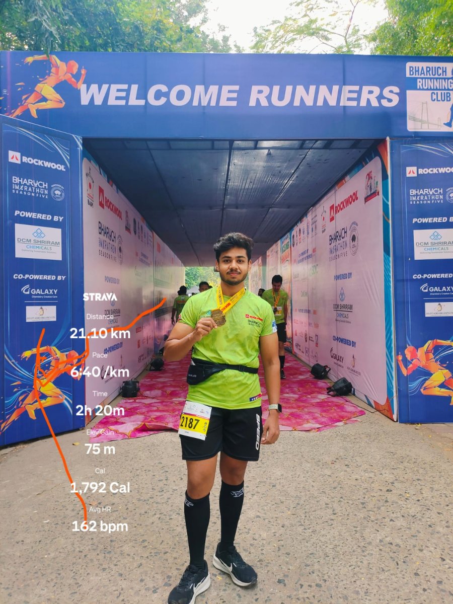 Krunal P.